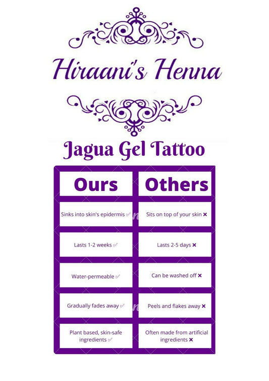 Traditional Henna Strip | 100% Natural Semi-Permanent Tattoo Stain | Jagua Gel