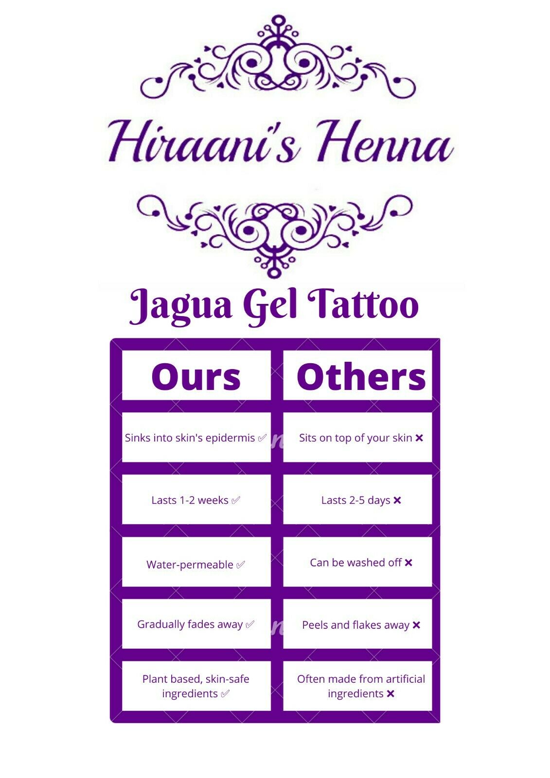 jagua gel cones tattoo